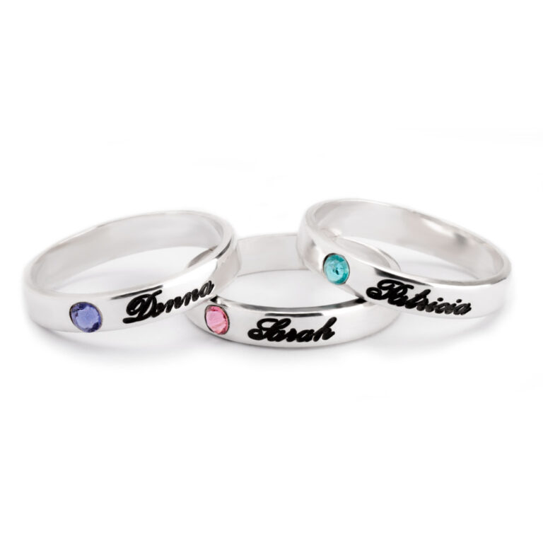 Birthstone Rings For Mom